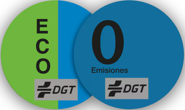 etiquetas