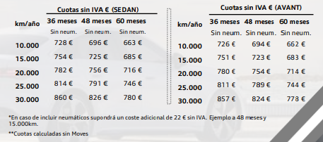 Cuotas