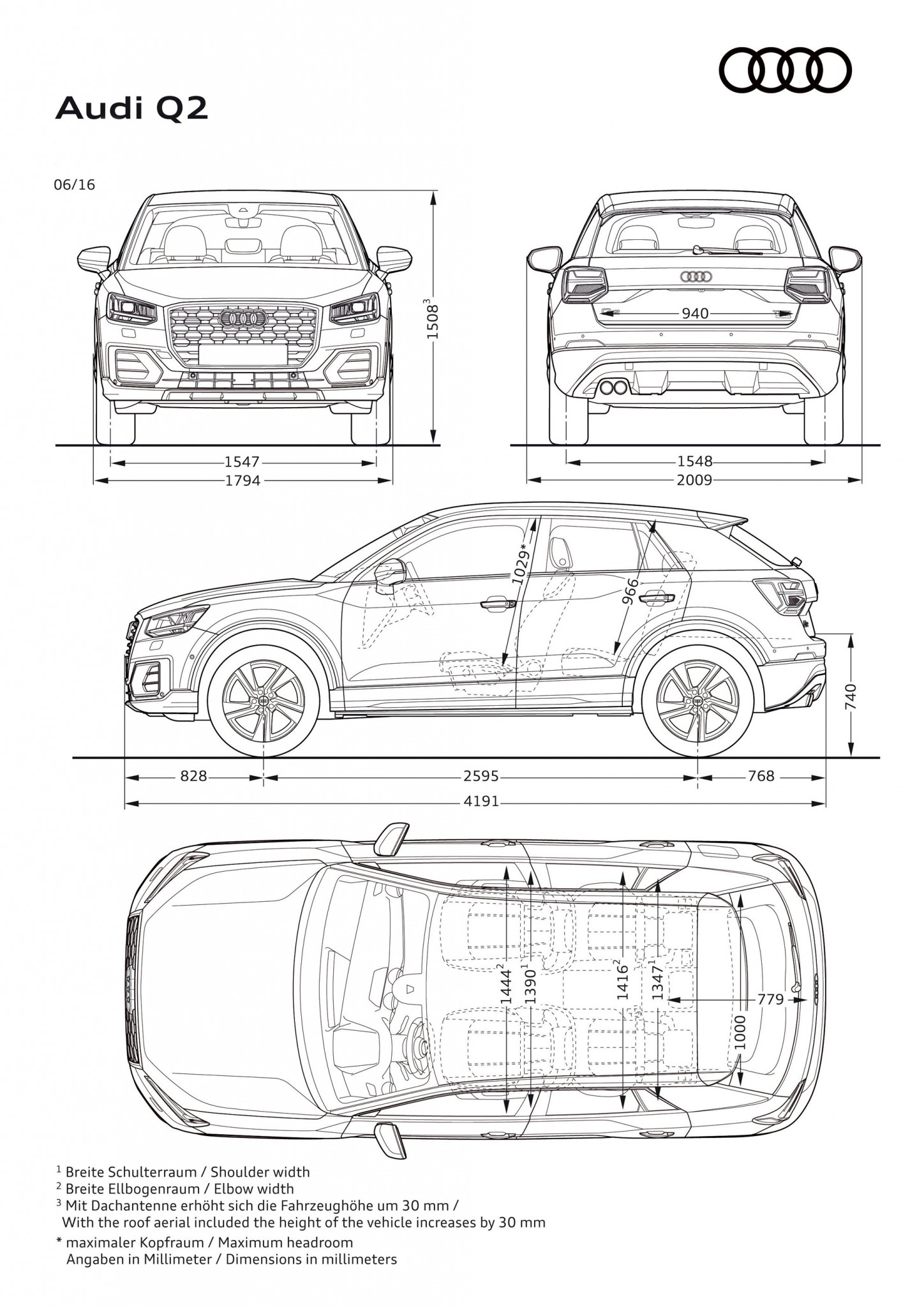 Dimensiones del Audi Q2 2019
